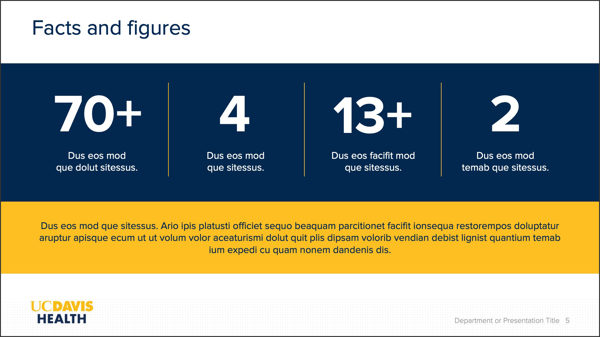 Branded chart template example