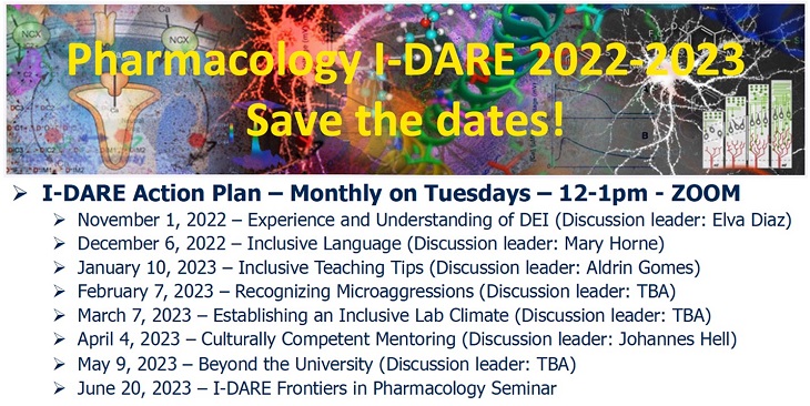 List of dates and topics for monthly meetings