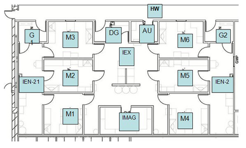 GMP - Facility Design